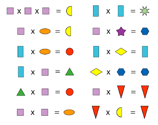 Twelve different multiplications with shapes representing numbers.
