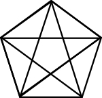 pentagon with all diagonals
