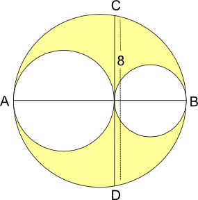 A yellow circle with diameter AB. Two white circles are drawn over it, with their centres on AB, so their diameters add up to the total length. CD is a chord of length 8 which is tangent to the two white circles.