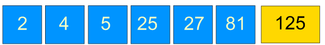 Countdown: 2,4,5,25,27,81, target 125