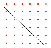 6x6 dots triangles