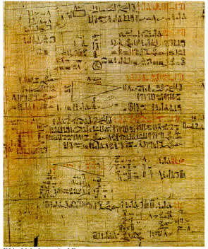 Part of the Rhind Papyrus