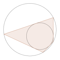 Example of a bicentric quadrilateral