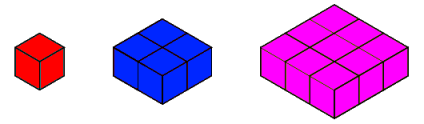 1 by 1 by 1, 2 by 2 by 1, 3 by 3 by 1 cuboids