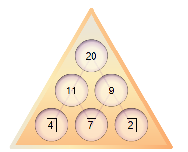 Screenshot of pyramid applet (3 levels)