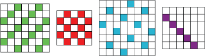 different grids