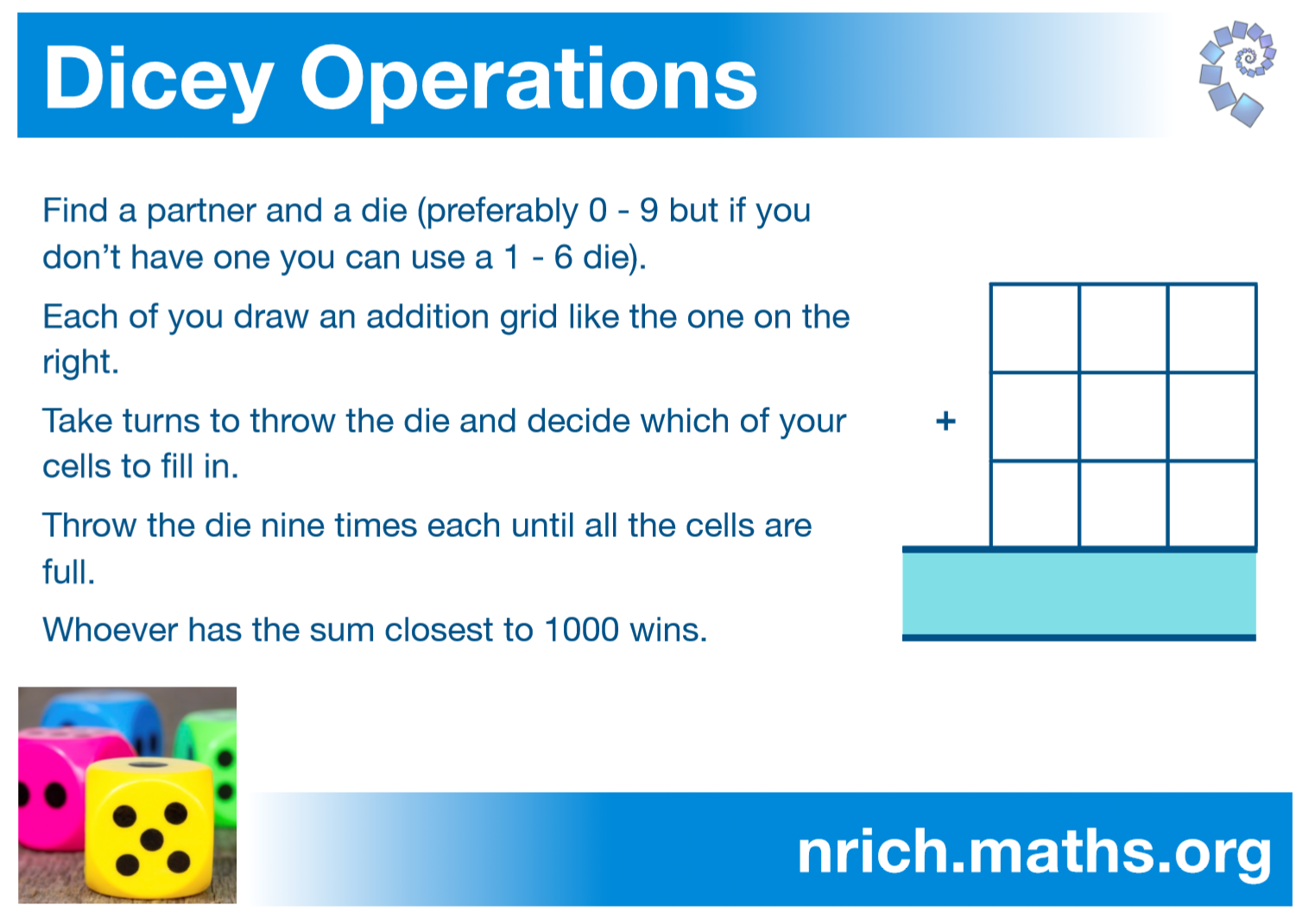 Dicey Operations Poster