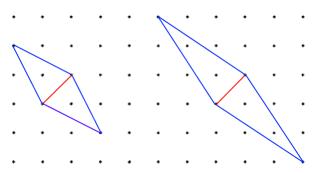 rhombuses with same diagonal