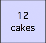 number of cakes card
