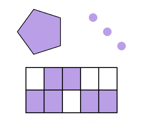 Pentagon, three dots, and a rectangle with six out of ten sections shaded.