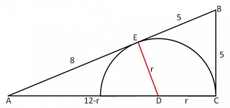 Inscribed Semicircle