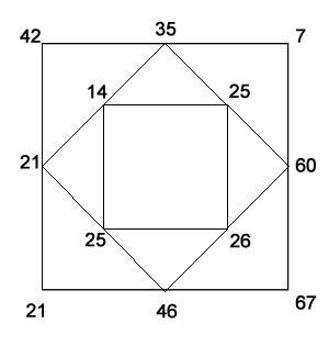 Mastering Mathematics and the New Curriculum One Day Conference