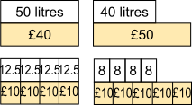 Crude Calculation