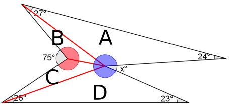 Funky Hexagon