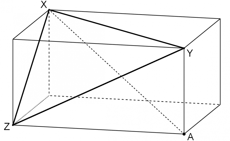 Triple Pythagoras