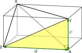 Triple Pythagoras