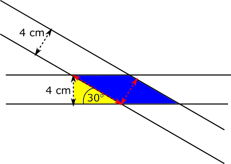 overlapping ribbons