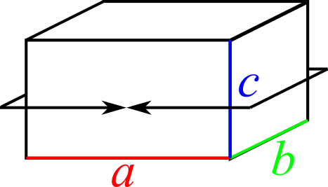 Cuboid perimeters