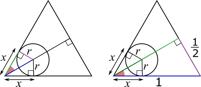 The roller and the triangle