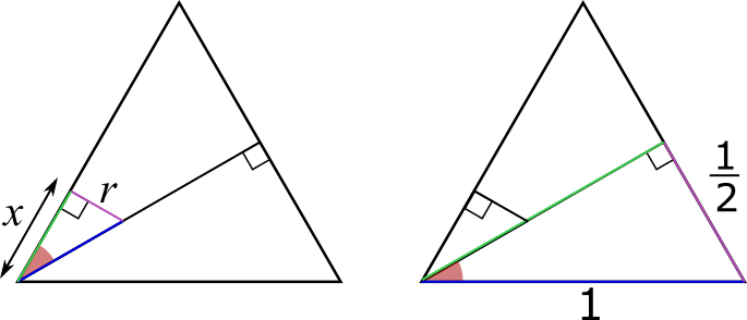 The roller and the triangle