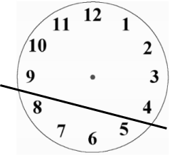 Split clock face