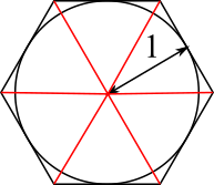 Hexagon Perimeter