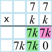 Identical digit multiplication