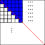 Square grid