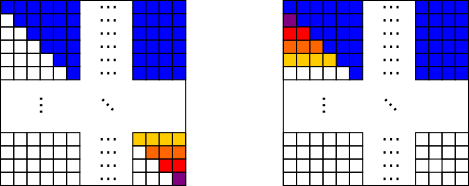 Square grid