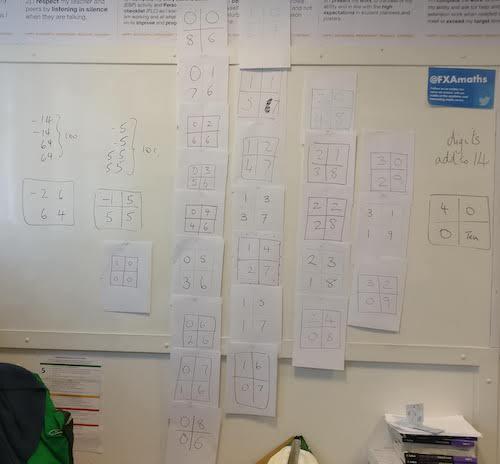 Felixstowe Schools Mathematics Transition Project