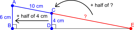 Circles on a triangle