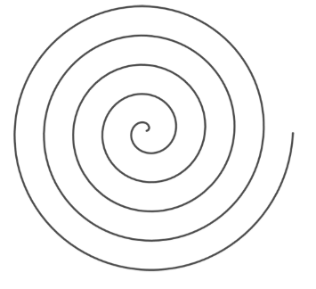 Polar Coordinates