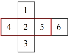 Multiplication Cube