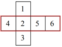 Multiplication Cube