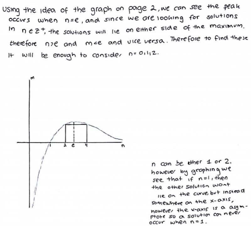 Curvy Equation