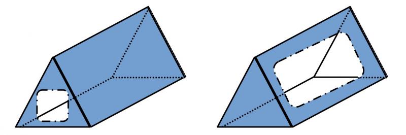 Euler meets Schlegel