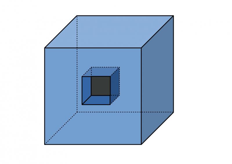 Euler meets Schlegel