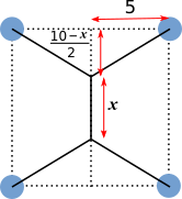 Minimal connector