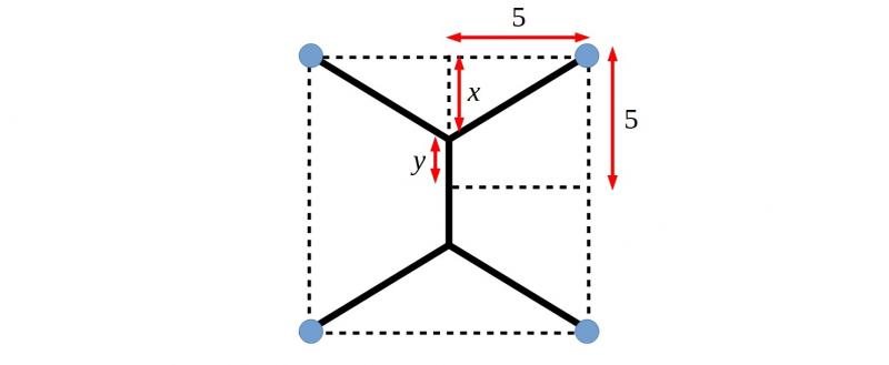 Minimal connector