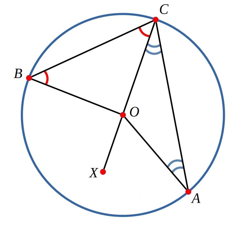 Circumference angles