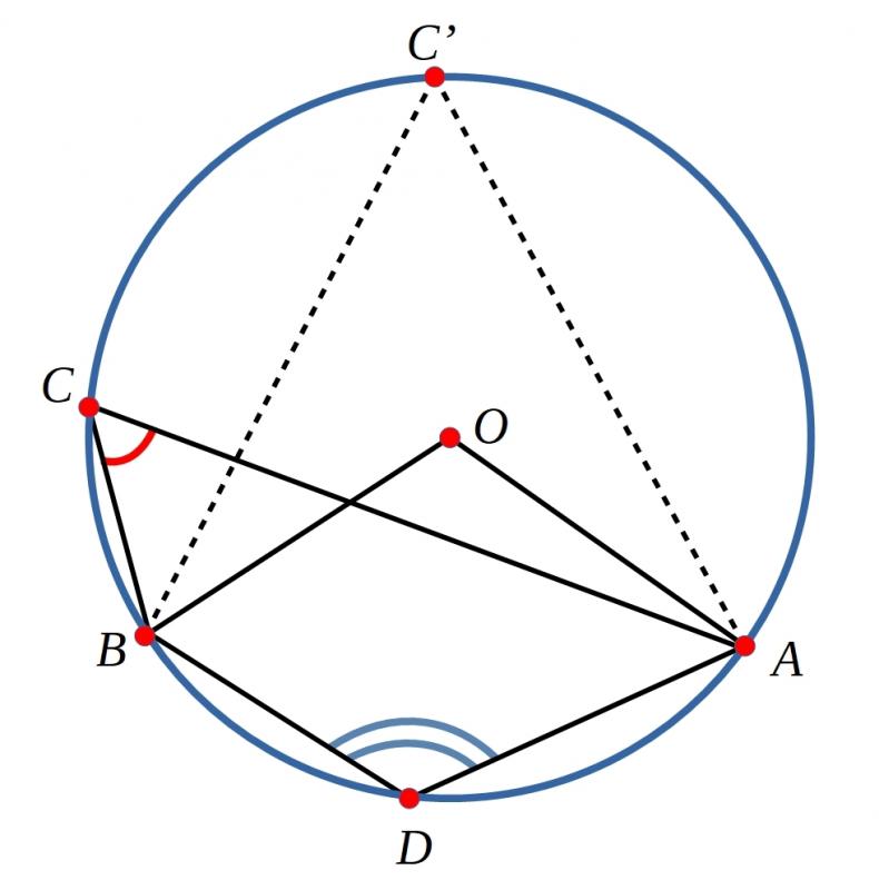 Circumference angles