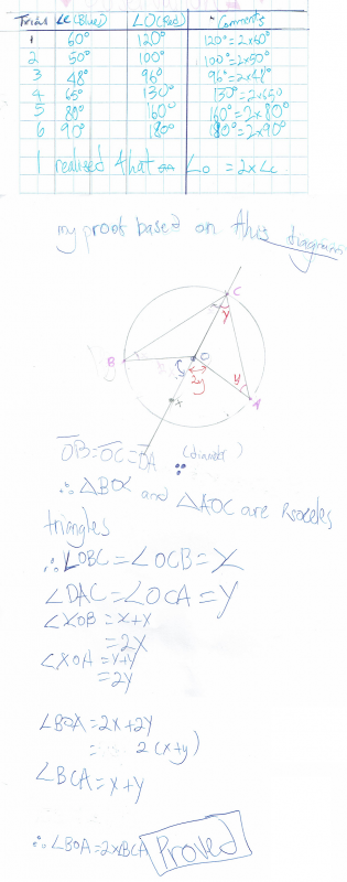 Circumference angles