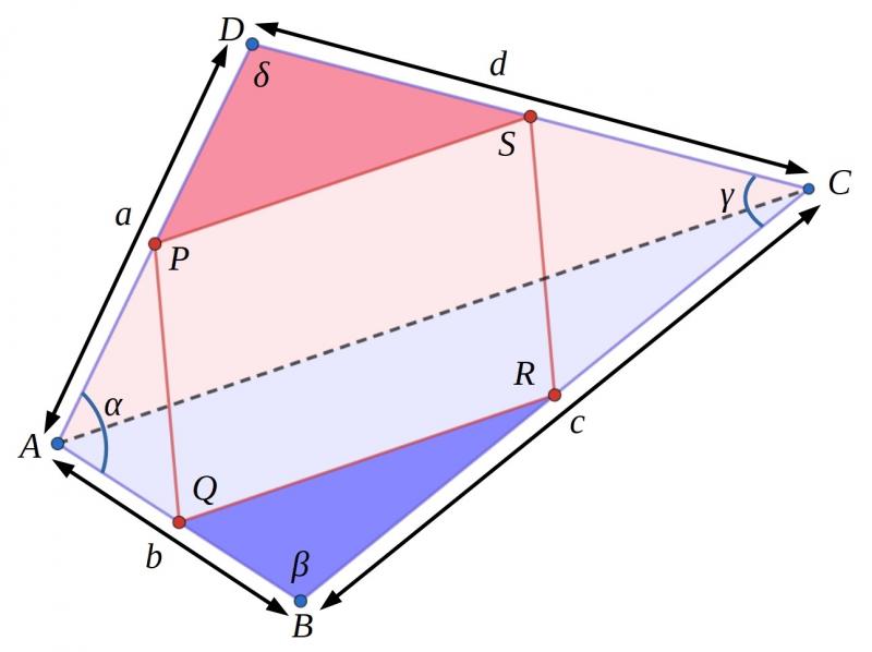 Quad in Quad - Area of PQRS proof