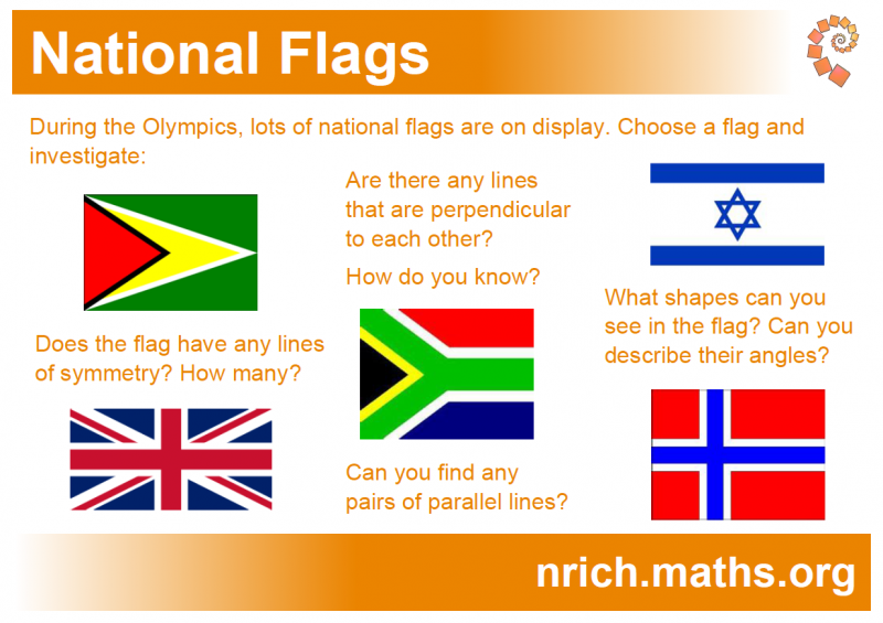 National Flags Poster