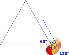 Either Side