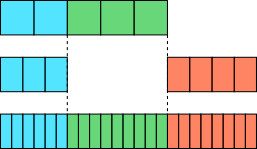 Ratio Riddle