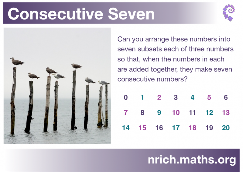 Consecutive Seven Poster