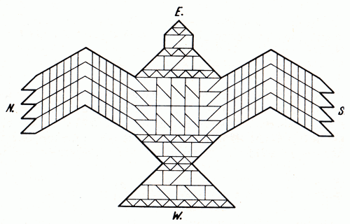 The Development of Algebra - 1