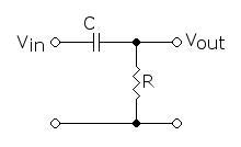 AC/DC Circuits