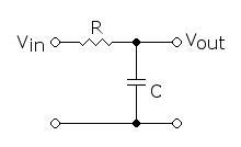 AC/DC Circuits